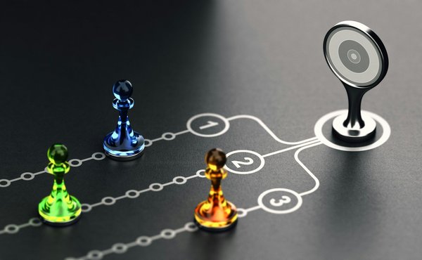 Quels sont les risques et bénéfices de l'application de la méthode OKR (Objectives and Key Results) dans les start-ups ?